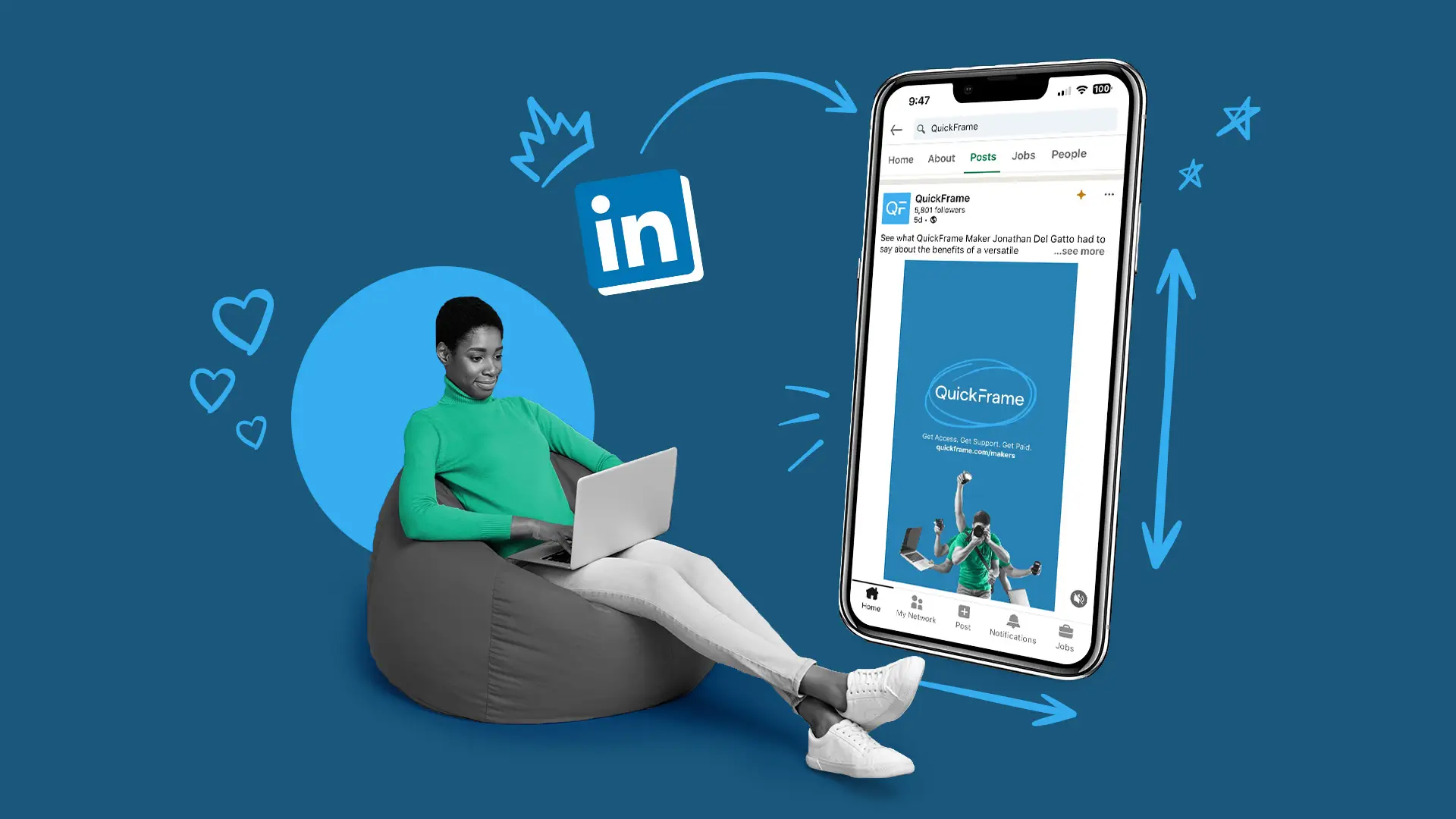 Learn LinkedIn Ads & Marketing