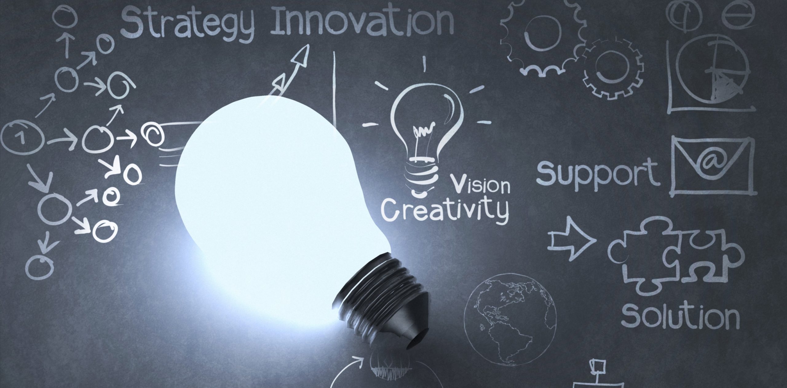 Strategy and Innovation