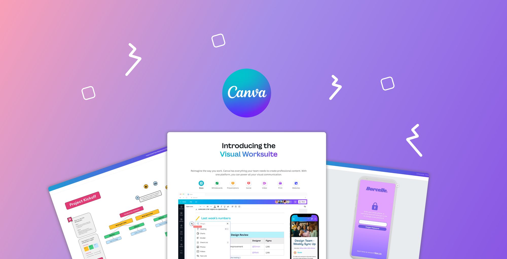 Complete UI/UX Design with Canva